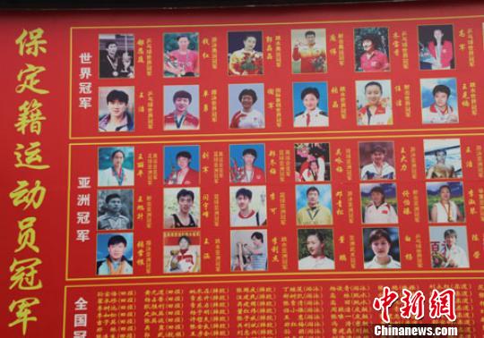 点图查看下一页